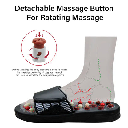 LumixalabAcupressure Slippers